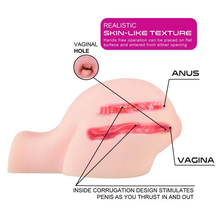 Masturbador Masculino Forma de Bunda com Vagina e Ânus Cod. XV 1015 - Image 2