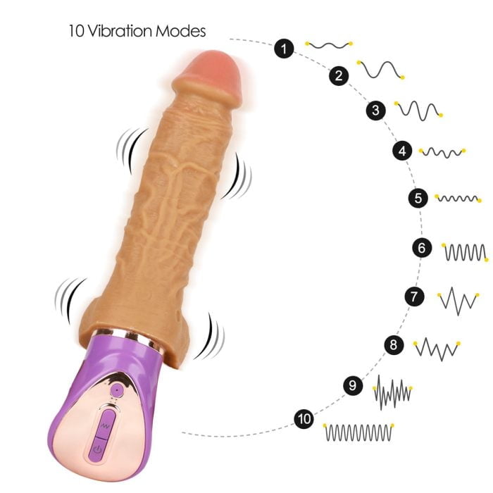 Prótese Giratória e 10 Modos de Vibração Recarregável Cod. NN 1011 - Image 2