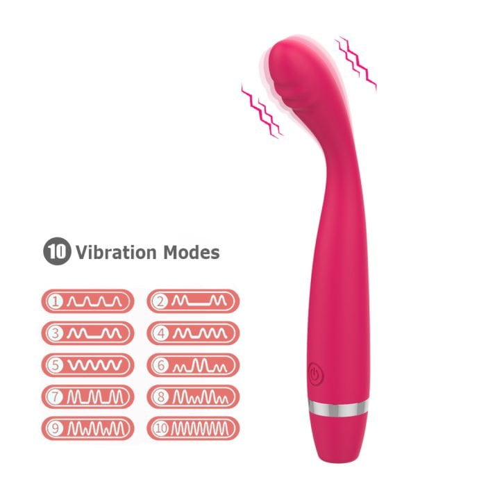 Vibrador com 10 Modos de Vibração Recarregável Cod. XJ 1019