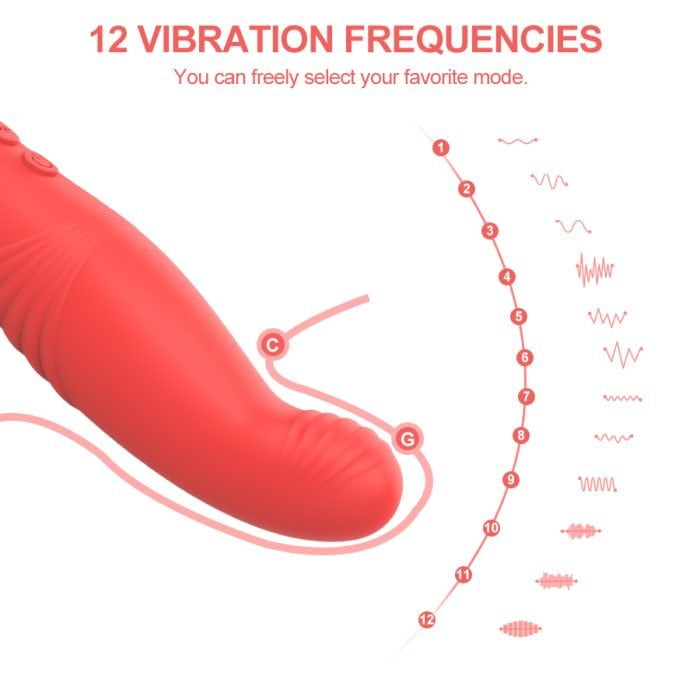 Vibrador Duplo com 12 Modos de Vibração e Pulsação  Recarregável Cod. BA1030 - Image 2