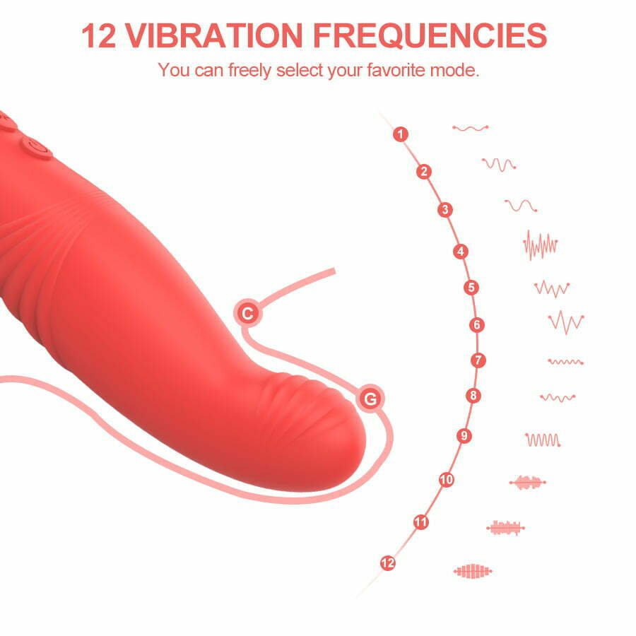 Vibrador Duplo com 12 Modos de Vibração e Pulsação  Recarregável Cod. BA1030 - Imagem 2
