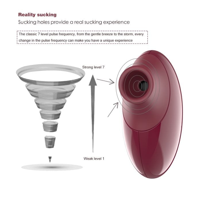 Sugador de Clitóris com 10 Modos de Sucção Recarregável Cod. XJ 1024 - Image 5