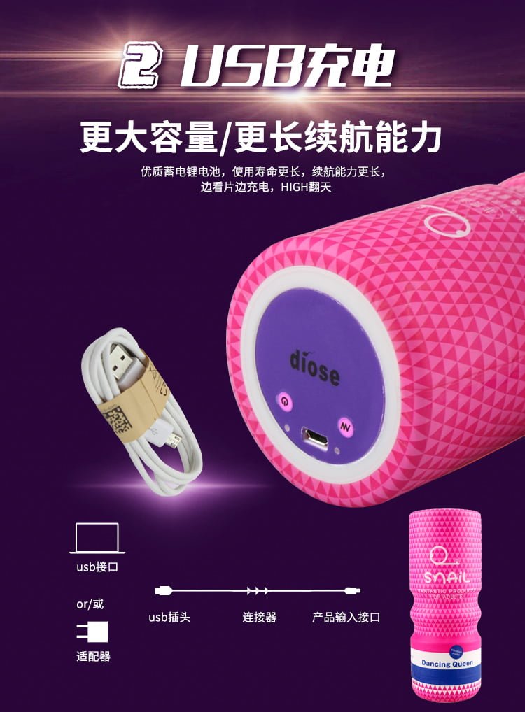 Masturbadores Masculino com 12 Modos de Vibração Recarregáveis Formato Anal e Vagina Cod. BC1077 - Imagem 3